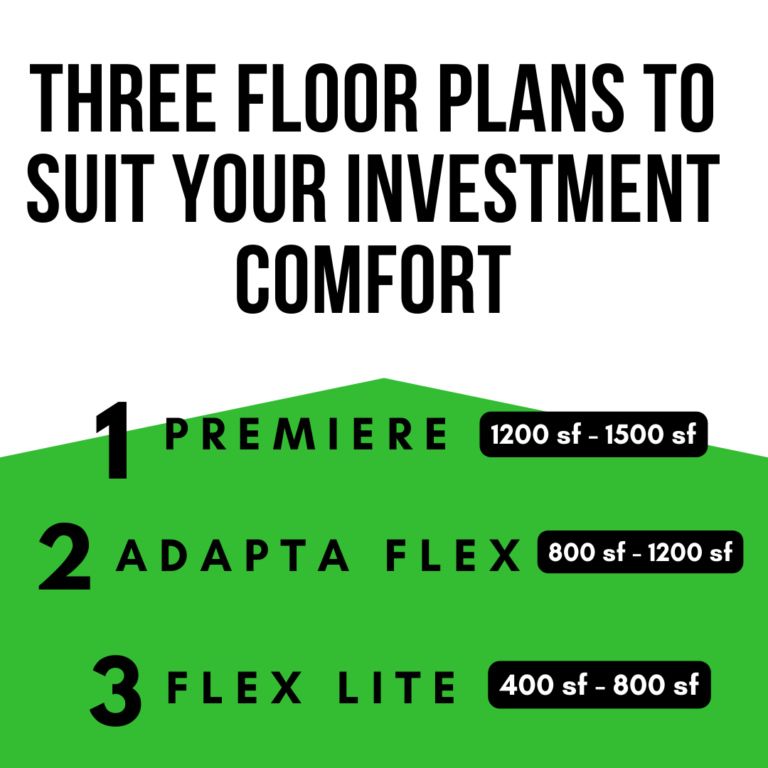 Three Floor Plans